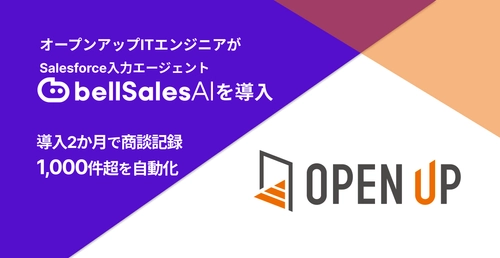 エンジニア派遣大手の株式会社オープンアップITエンジニア、 「bellSalesAI」導入2か月で商談記録1,000件超を自動化