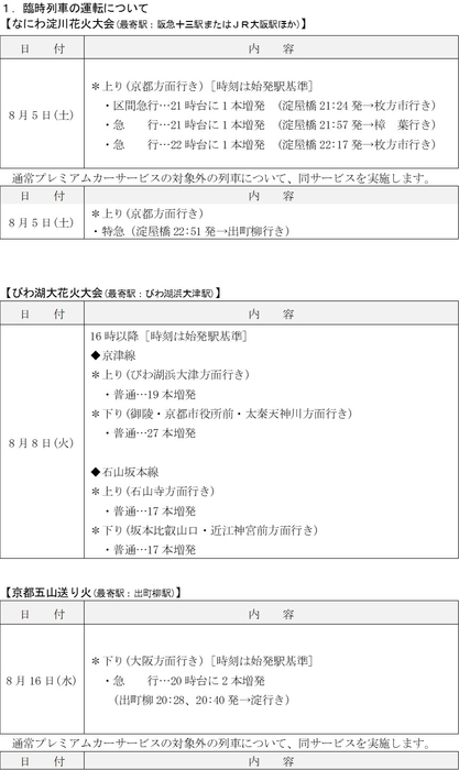 臨時ダイヤ