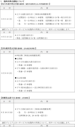 臨時ダイヤ