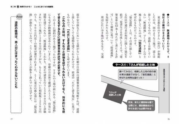 図のような土地で、道とは接しているものの、道路とは接していない「無道路地」というケース。これらの土地は、すんなりと建物を建てられないだけでなく、将来的にも建て替えをするたびに建築審査会の許可が必要です。