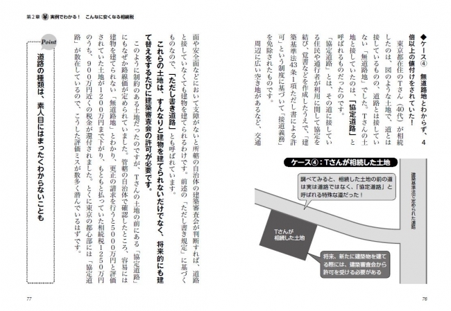 図のような土地で、道とは接しているものの、道路とは接していない「無道路地」というケース。これらの土地は、すんなりと建物を建てられないだけでなく、将来的にも建て替えをするたびに建築審査会の許可が必要です。