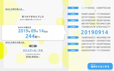 『2019年9月14日』は円周率π(3.1415…)にまつわる 奇跡の誕生日　日本数学検定協会が発表