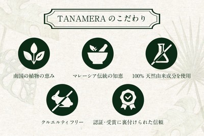 TANAMERAのこだわり