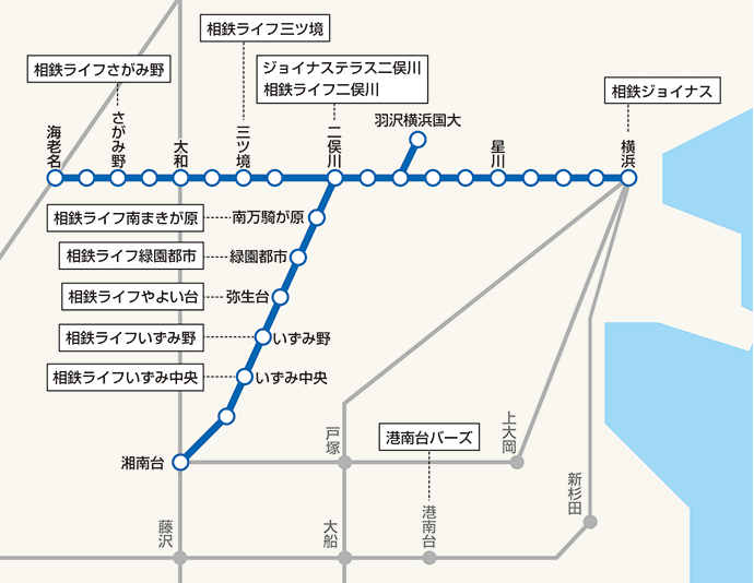 ジョイナスポイントカード対象施設