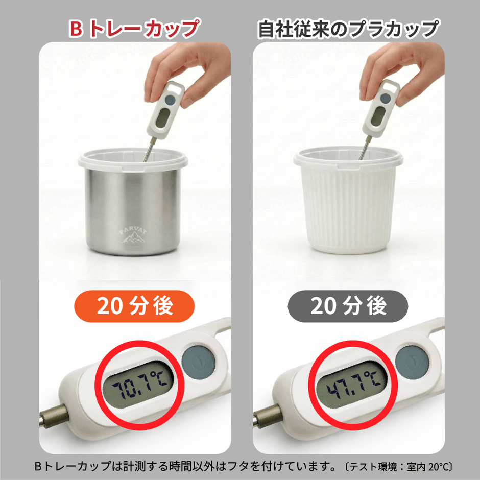 ステンレスに計測用のカプトンテープを貼り、温度測定した試験です。