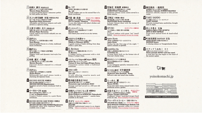 宵の小町参加店リスト