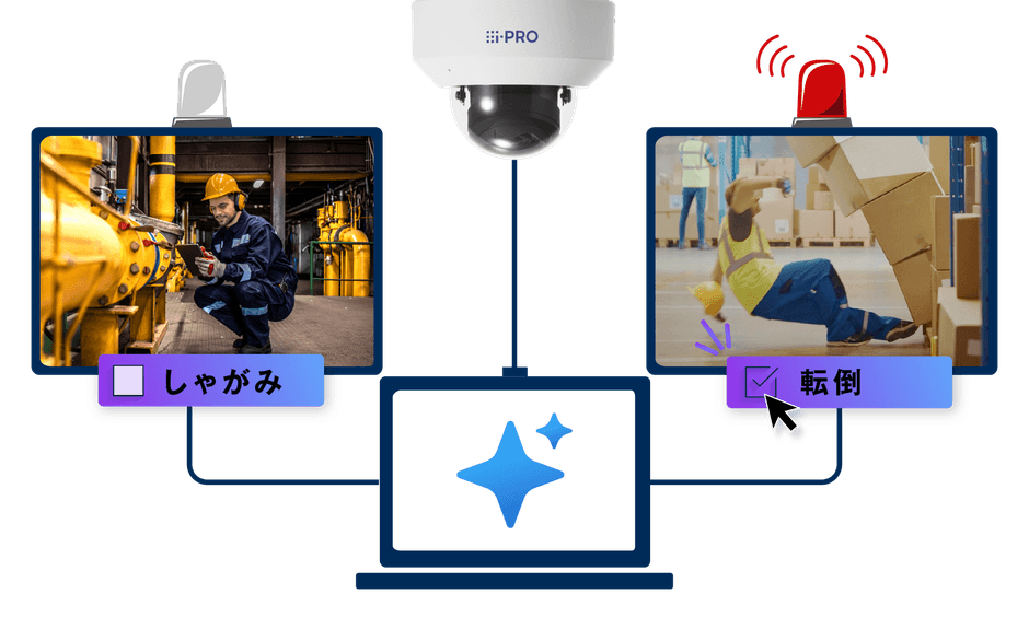 高精度な検知アラート