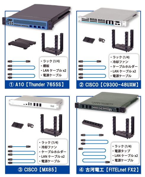 ラインナップ