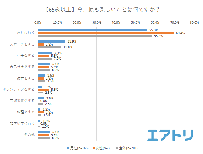 プレスリリース