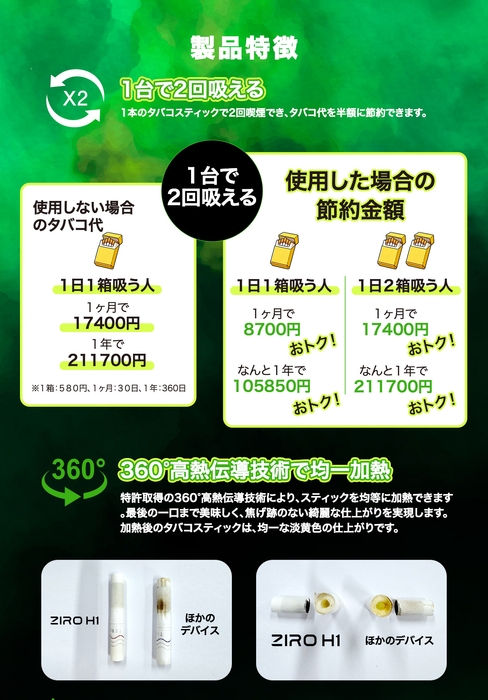 タバコスティックは2回でも使える