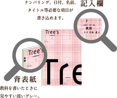 使いやすい工夫