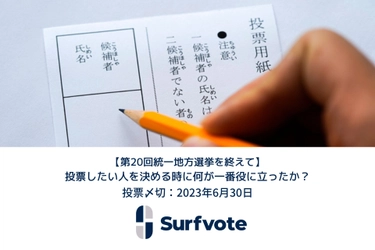 【第20回統一地方選挙を終えて】投票したい人を決める時に何が一番役に立ったか？Surfvoteで意見投票開始