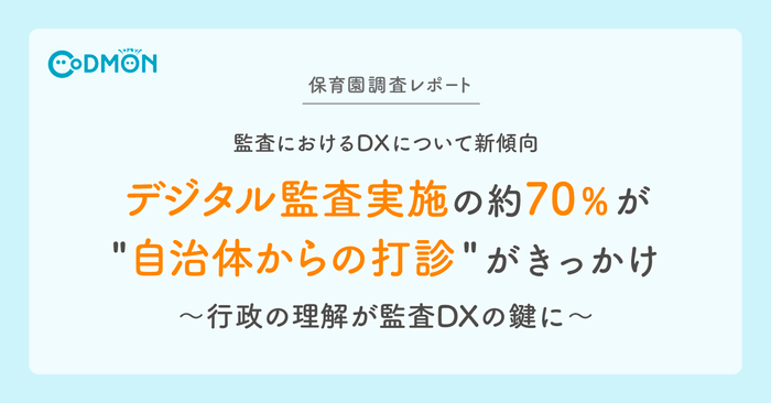 【保育園調査レポート】 監査におけるDXについて新傾向 「デジタル監査実施の約70％が "自治体からの打診" がきっかけ」