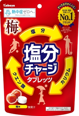 塩分チャージタブレッツ　梅