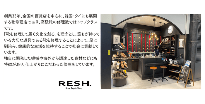 RESH.について