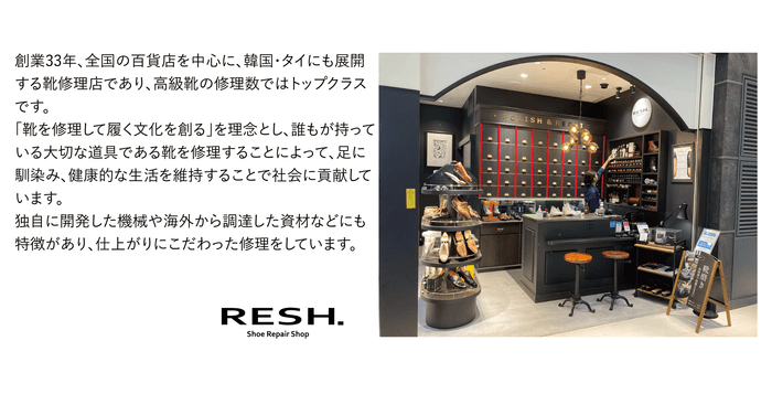 RESH.について