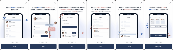 つながりチュートリアル