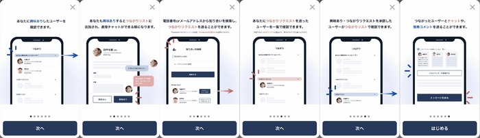 つながりチュートリアル