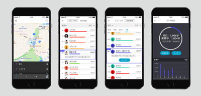 cyzen歩数計機能画面イメージ