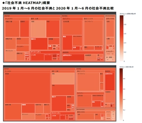 社会課題からビジネスチャンスを探索するソリューション 「社会不満HEATMAP」を提供開始