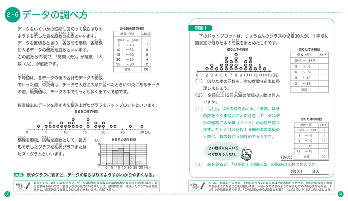 「親子ではじめよう算数検定」6級 中面1