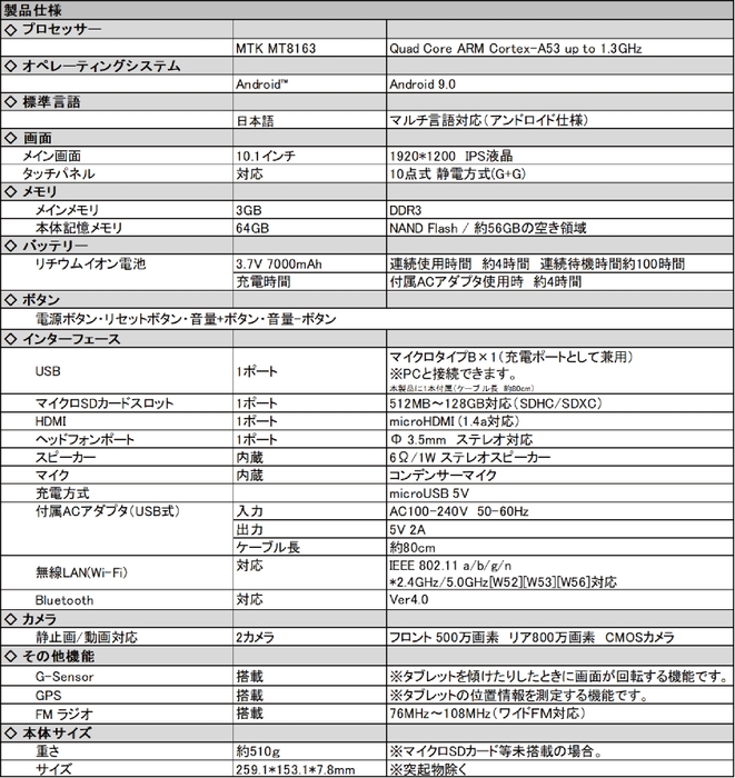 FFF-TAB10スペック