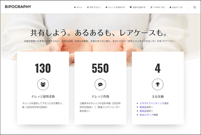 01_トップページ