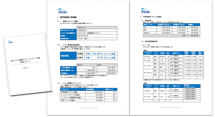 サンプルレポート
