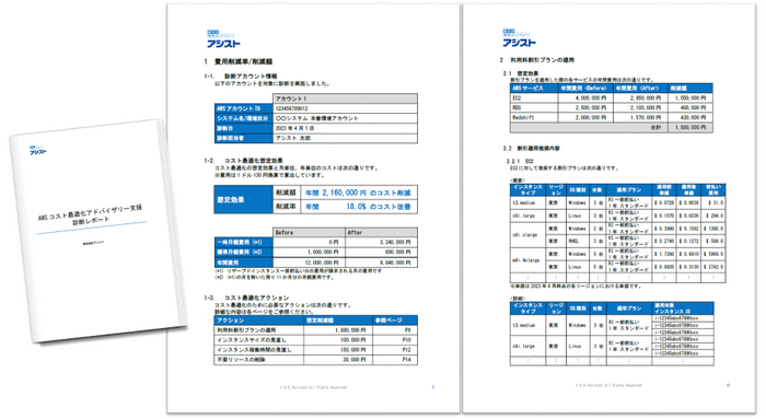 サンプルレポート