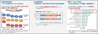 データ画像