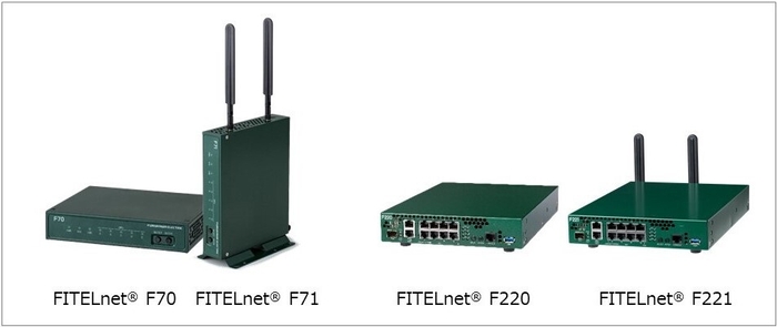 古河電工_本規格対応のルーター製品