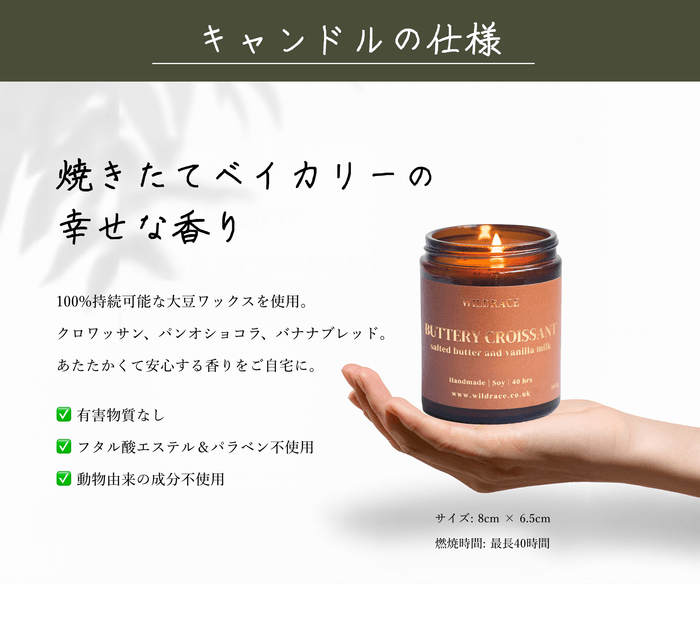 キャンドルの仕様