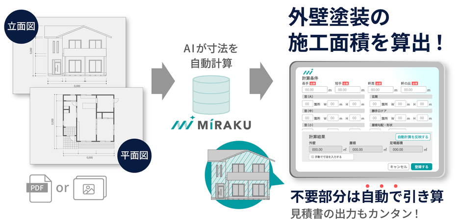 図面上の寸法をAIが判別・計算
