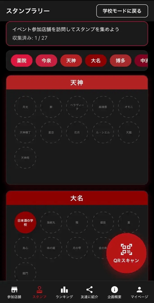 訪問した店舗を一覧で確認できるスタンプラリー画面