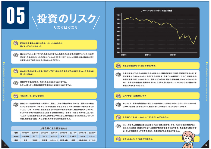 金融教育テキスト「知って得するお金のしくみ」2