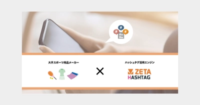 大手スポーツ用品メーカーのECサイトに導入されているハッシュタグ活用エンジン「ZETA HASHTAG」の活用事例をご紹介