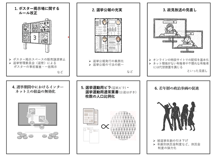 選挙公営制度に関する提言