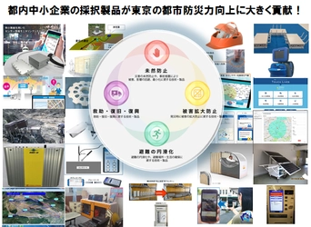 東京都中小企業振興公社が 「危機管理産業展2017」10/11(水)～13日(金)に出展