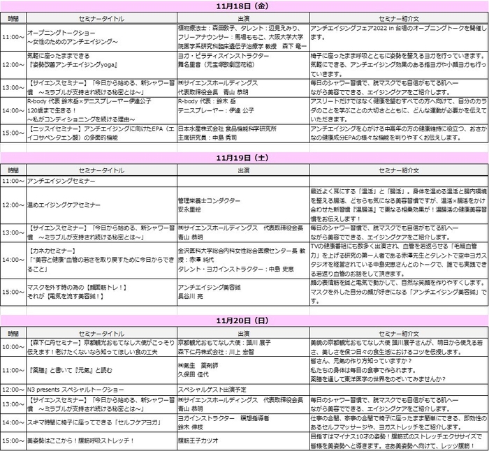 アンチエイジングセミナースケジュール