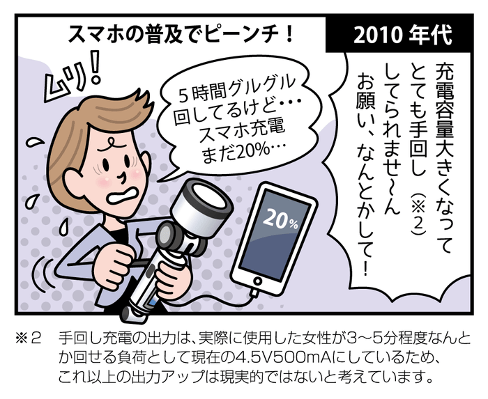 2010年代