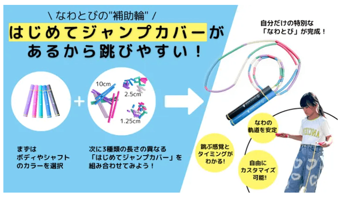 はじめてジャンプカバー