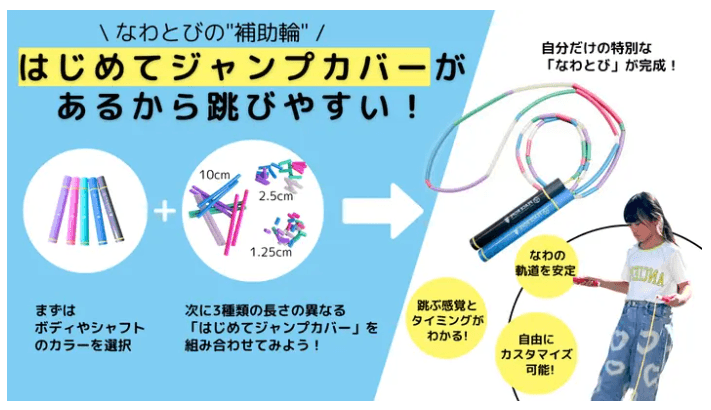 はじめてジャンプカバー