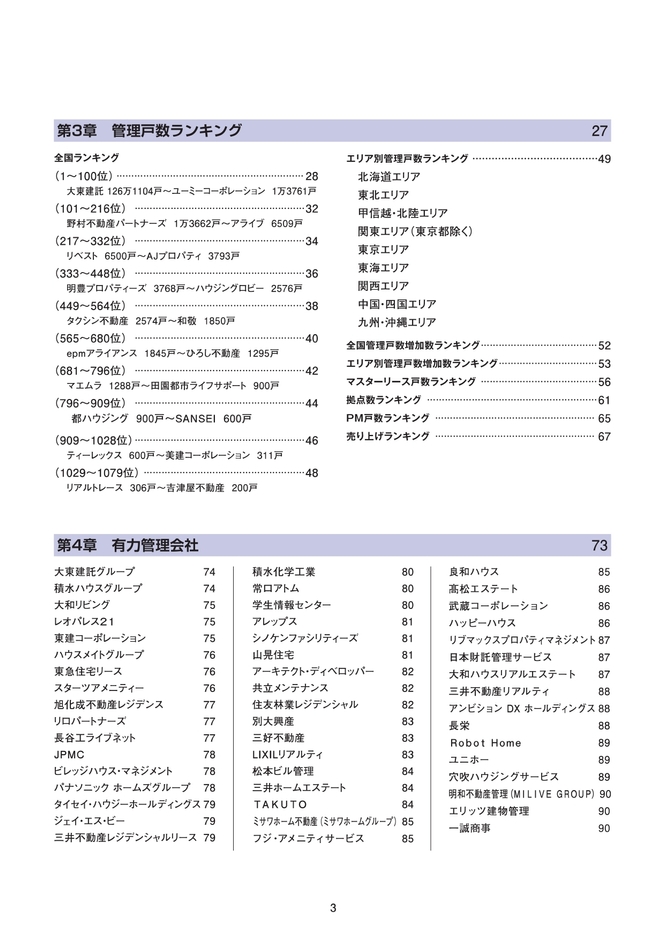 賃貸管理・オーナー動向データブック2024-2025 目次2