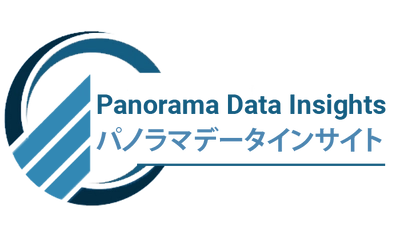 データアノテーションツール市場の展望: 市場規模、現状、成長、トレンド、重要性および予測 2023-2032