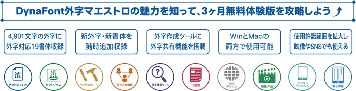 DynaFont外字マエストロの魅力