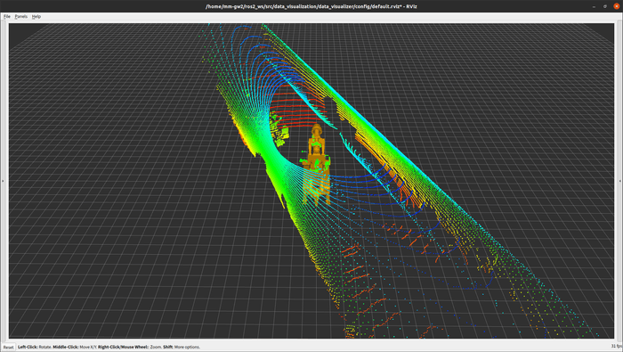 図2:自己位置推定機能