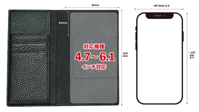 4.7から6.1インチまで対応