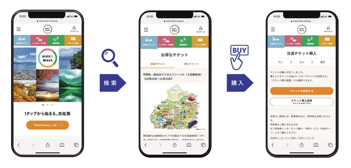 ▲日光地域の交通と観光コンテンツをワンストップで検索・購入(イメージ)
