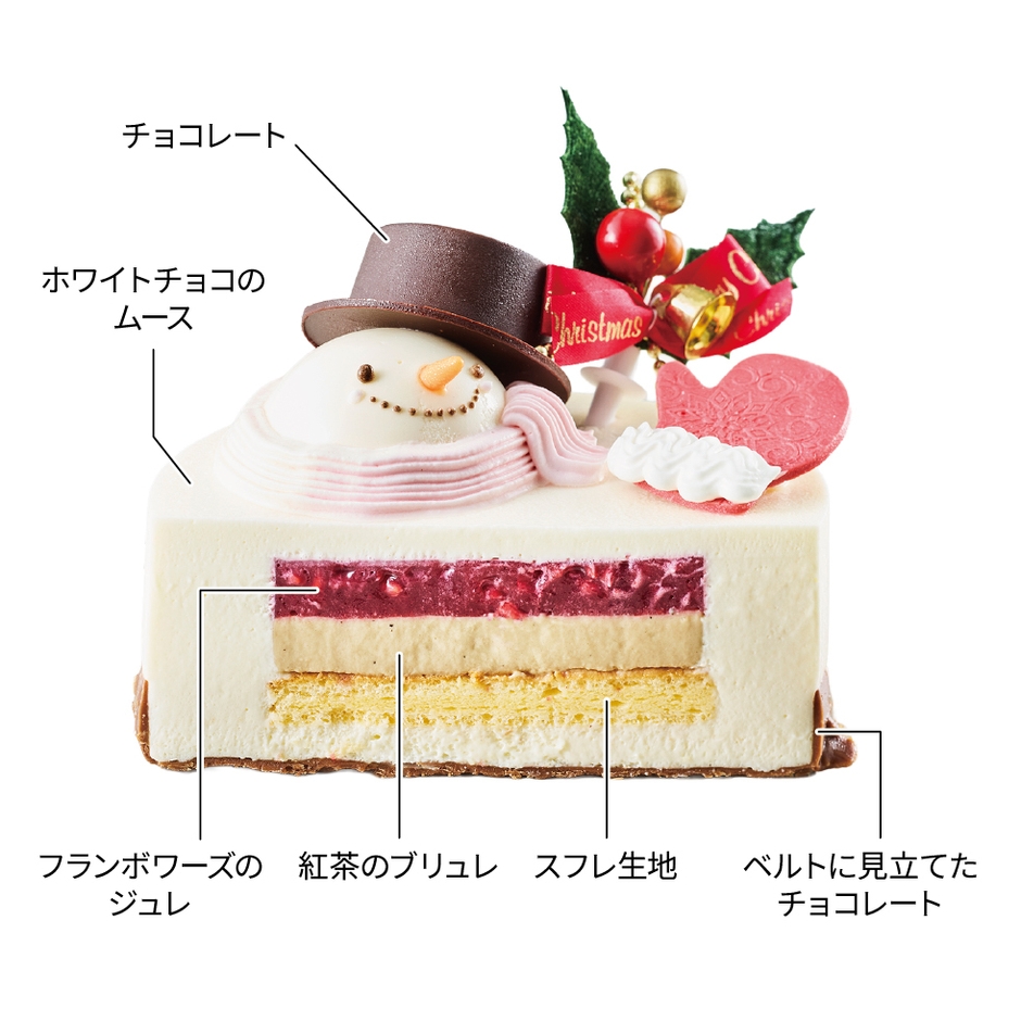 ハッピースノーマン(断面)