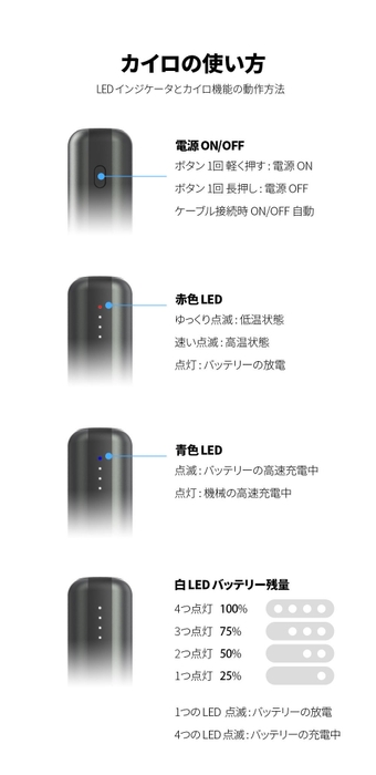 Quran2 使用方法